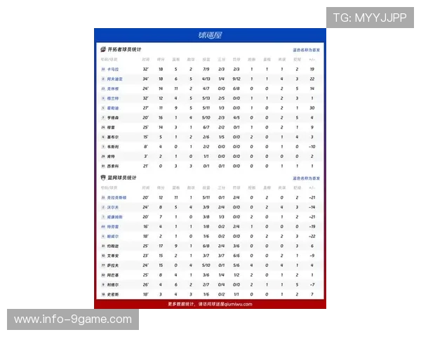 开拓者队新赛季全面解析球员表现与球队战术前景预测