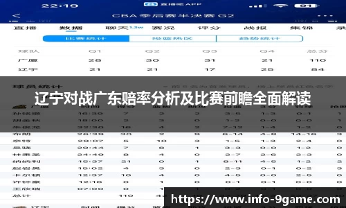 辽宁对战广东赔率分析及比赛前瞻全面解读
